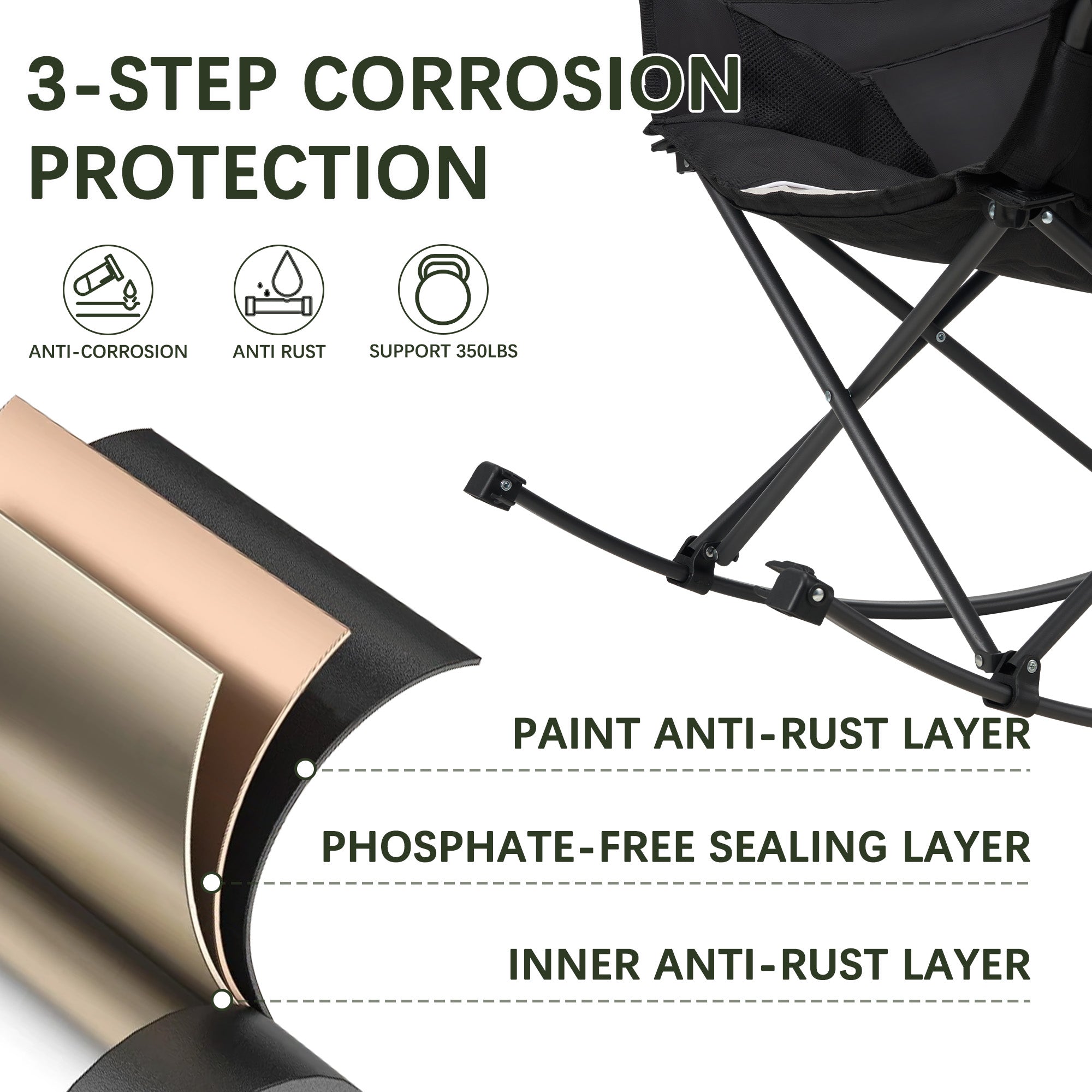 Oversized Rocking Camping Chair with Headrest & Cup Holder - 400lbs Capacity, 600D Oxford Fabric