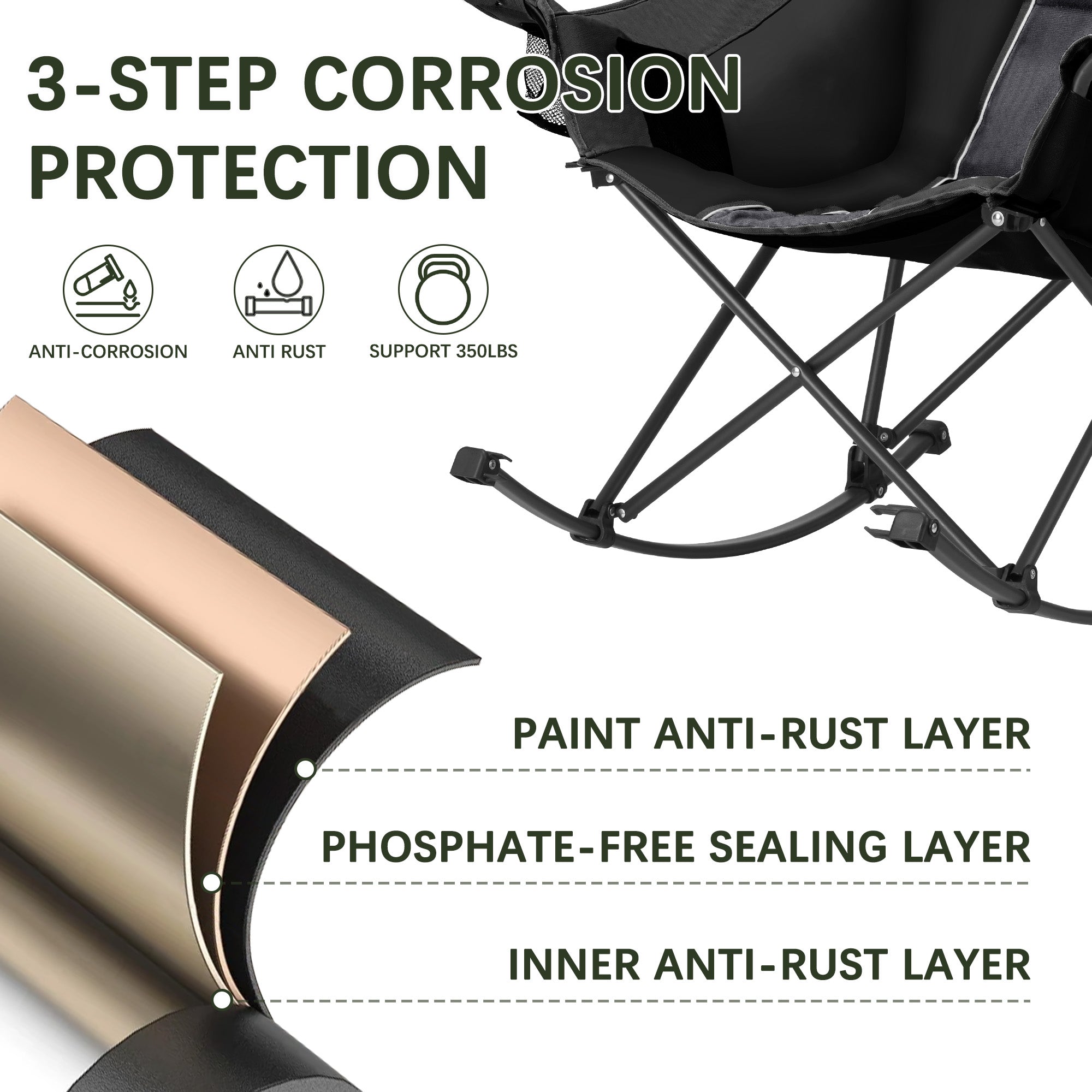 Oversized Rocking Camping Chair with Headrest & Cup Holder - 400lbs Capacity, 600D Oxford Fabric