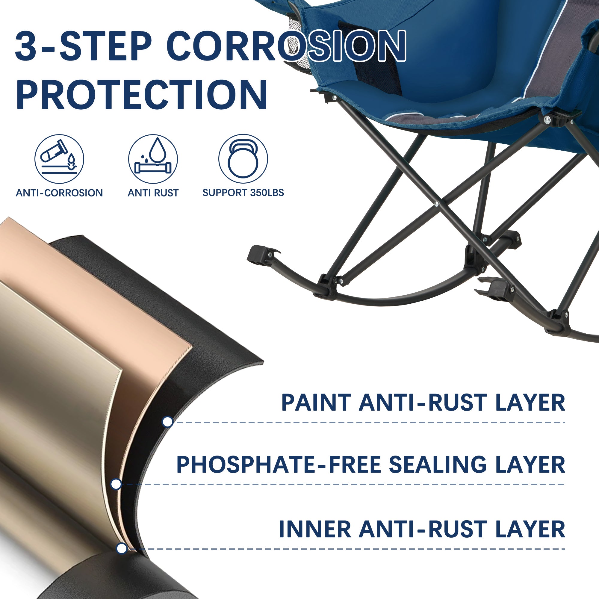 Oversized Rocking Camping Chair with Headrest & Cup Holder - 400lbs Capacity, 600D Oxford Fabric